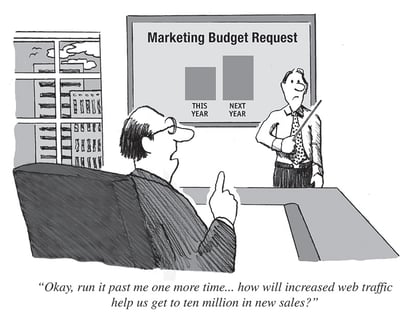 marketing-budget-cartoon