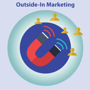 Outside In Marketing from Logistics Marketing